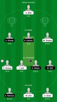SAL vs VID Dream11 Fantasy Suggestions - ECS T10 Vienna